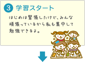 学習スタート