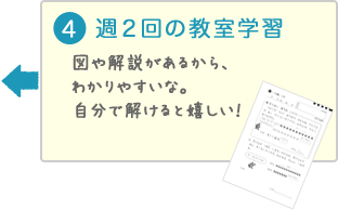 週2回の教室学習