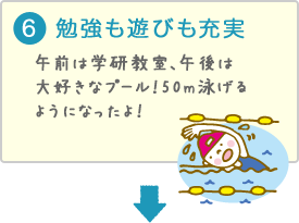 勉強も遊びも充実