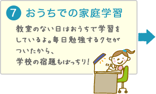 おうちでの家庭学習